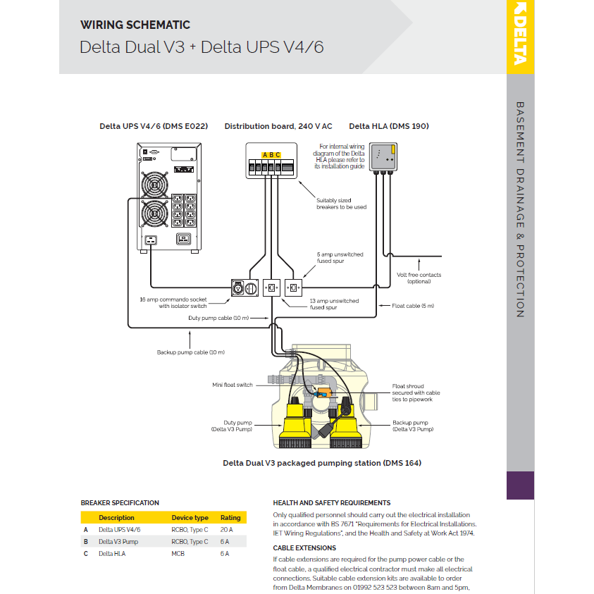 Delta Dual V3 + Delta UPS V4/6