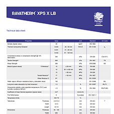 Ravatherm XPS X LB