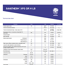 Ravatherm XPS GR H LB